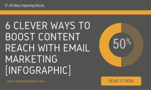 Use email to promote your content