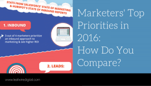 Marketers' Top Priorities in 2016