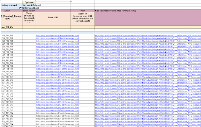 Excel sheet used to concatenate and build tracking URLs