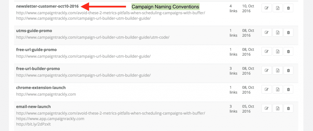 This image shows examples of UTM campaign naming conventions