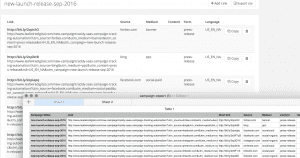 CampaignTrackly's top features include free custom and standard UTM tag automation, CSV exports, and campaign dashboards.