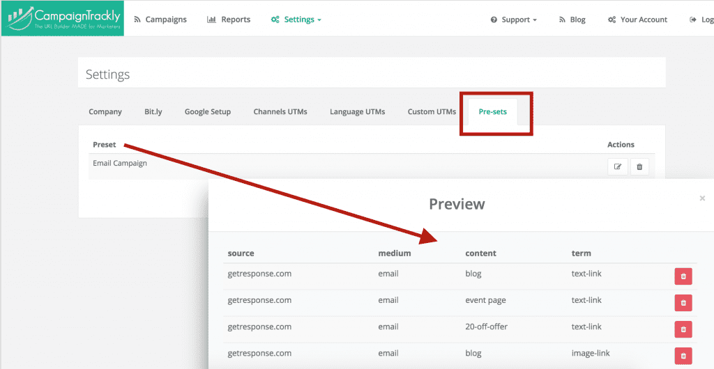 When you use presets in CampaignTrackly, generating tracking links for emails happens instantly