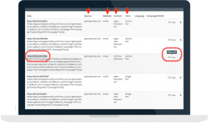 This image shows how you use UTM_source, UTM_medium, UTM_campaign, UTM_content, and UTM_Term in email