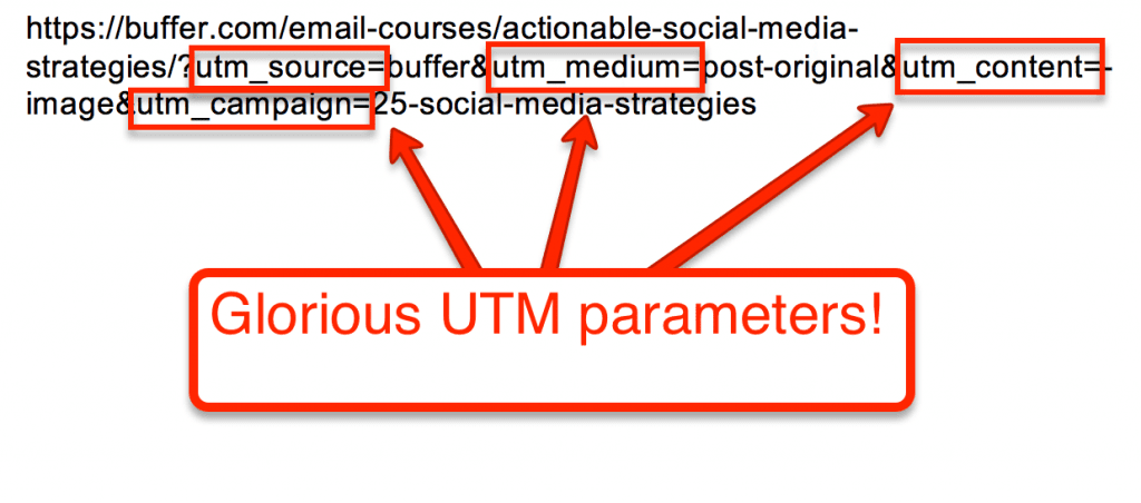 utm-codes used in an url courtesy of Buffer