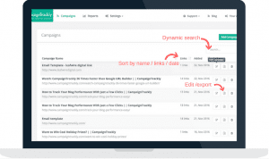 Automated campaign management