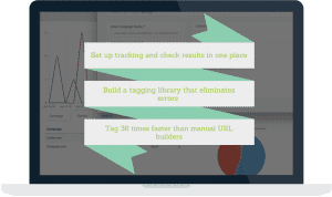 reduce errors and improve productivity with the fully automated utm code builder tool that also shortens links