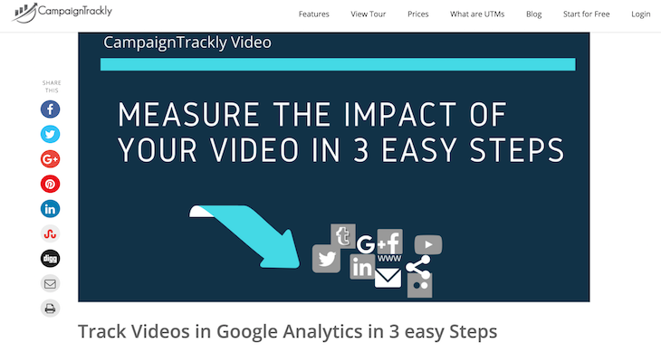 Step 2 of measuring your blog performance - identify your promotional channels