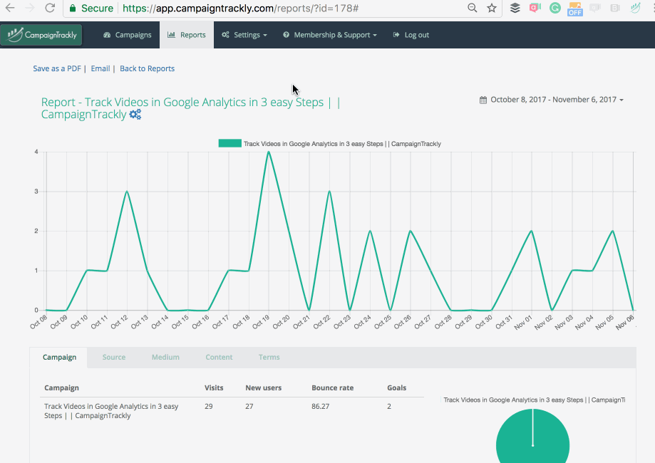 Send Report via Email