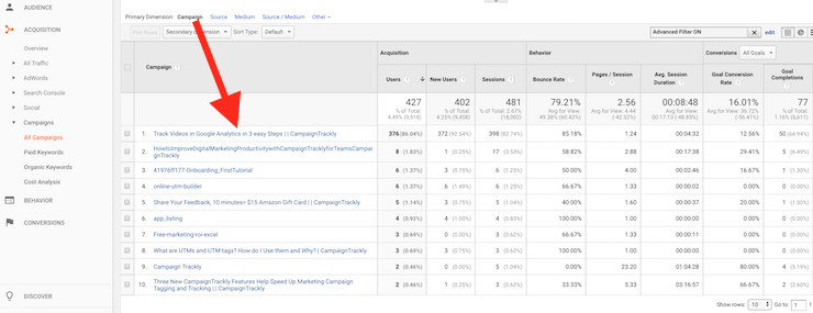 Where to find your Google Analytics Custom Campaigns