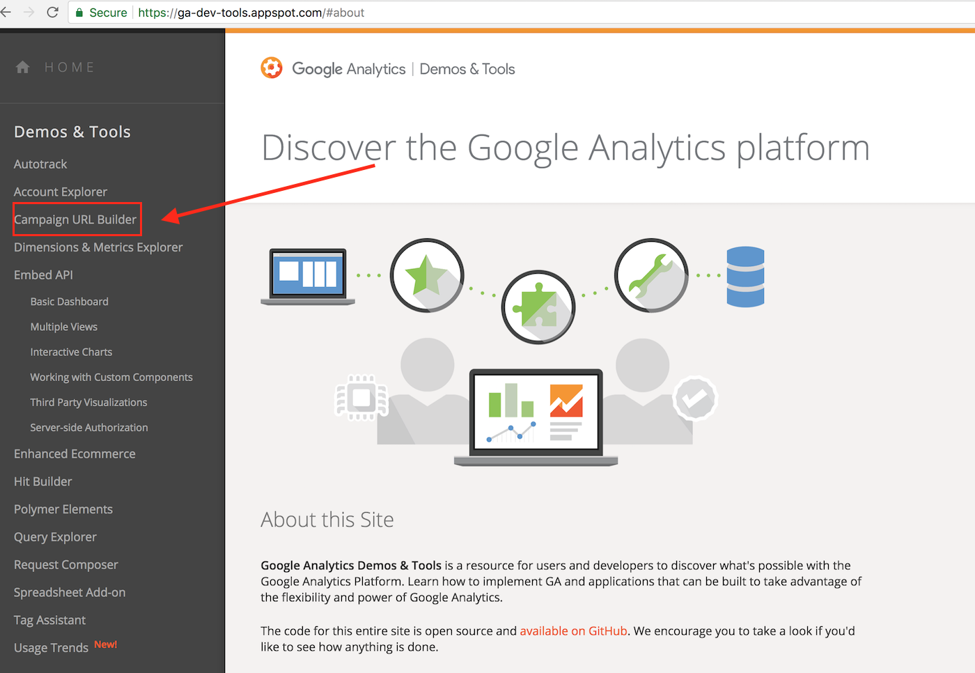 Where Is the URL Builder in Google Analytics?