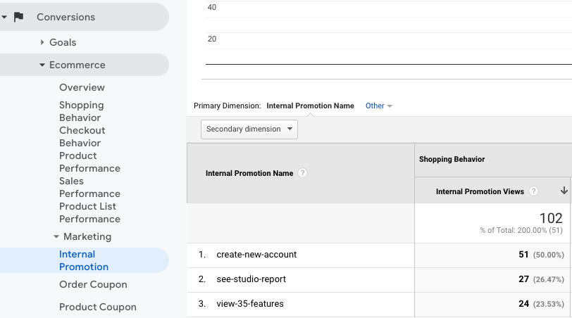 Tracking Buttons and Banners