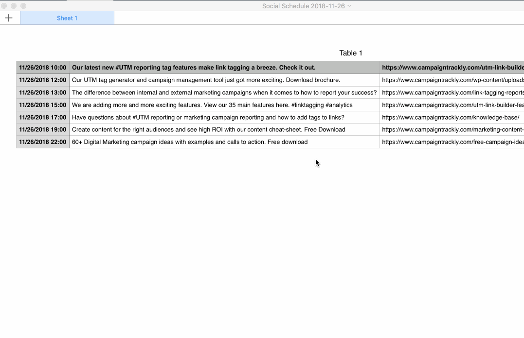 campaigntrackly v2 0 major tag logic upgrade bug fixes and new