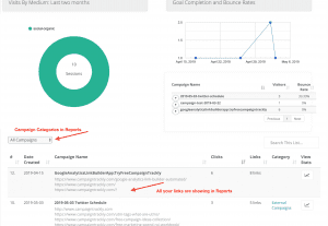 New Enhancements in Reports Dashboard