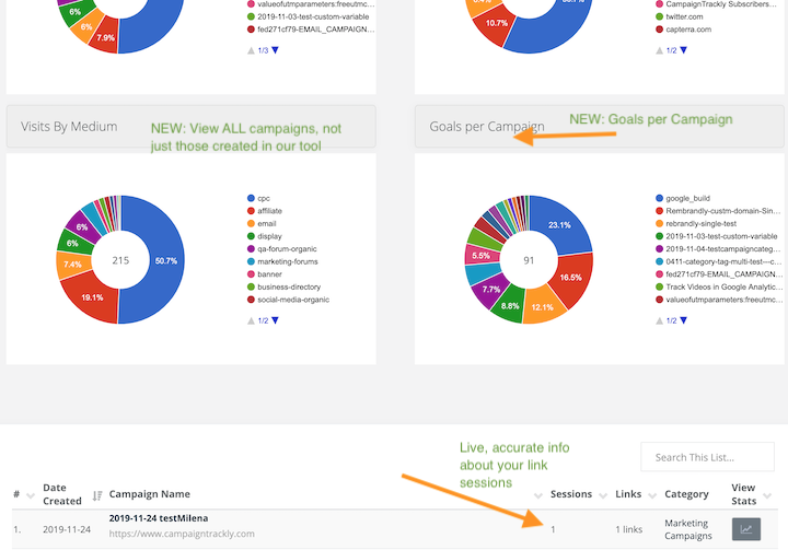 Brand-new-Google-Analytics-reporting-Model-Pulls-Key-Data