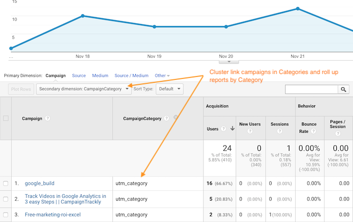 google-analytics-custom-dimensions