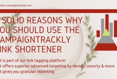 URL LInk Shortener in one platform with link tagging UTM builder