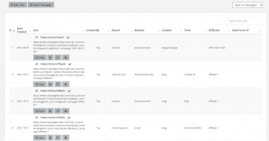 Individual UTM Link Campaign View