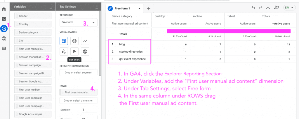 UTM Links in GA4 Can be found using Custom reports
