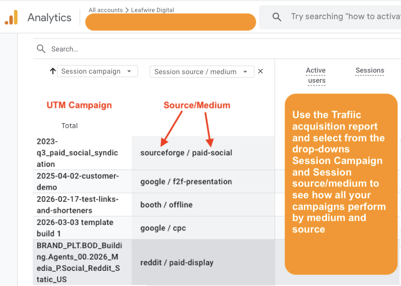 utm_sources can be easily found in GA4 using Acquisition report and filters