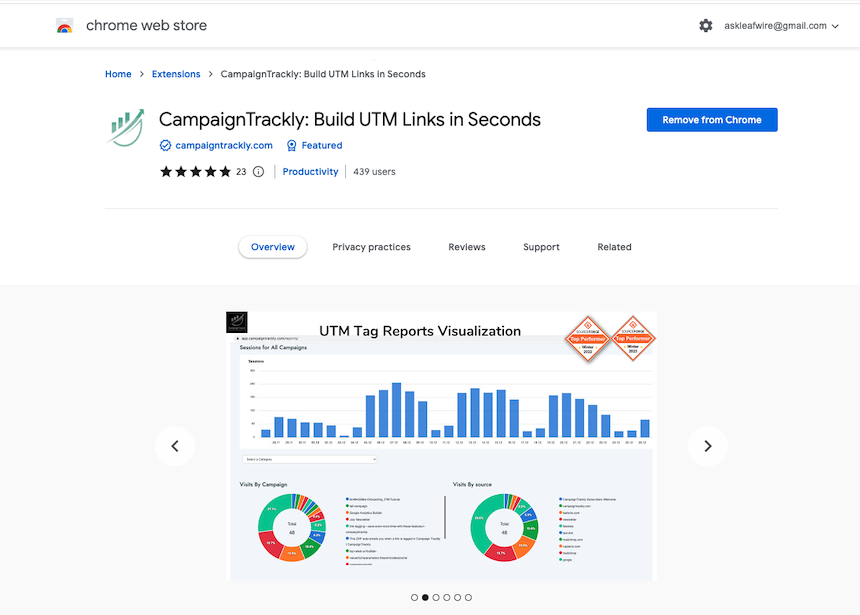 CampaignTrackly UTM Link Grabber Chrome Extension