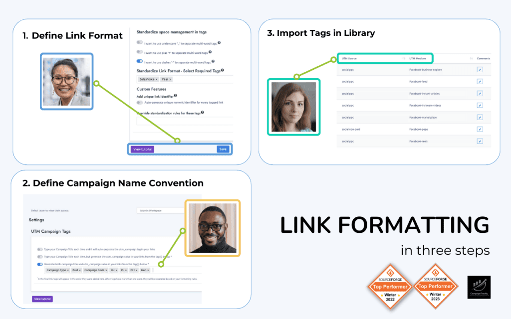 Tag and link formatting in 3 Steps