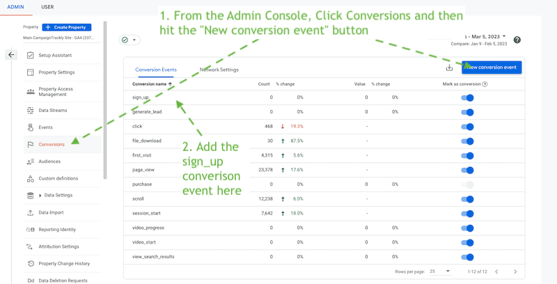 Add new GA4 Custom Event to Conversions to complete your Conversion Goal Setup
