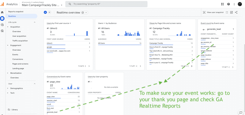 Confirm that your GA 4 Custom Event records all visits correctly.