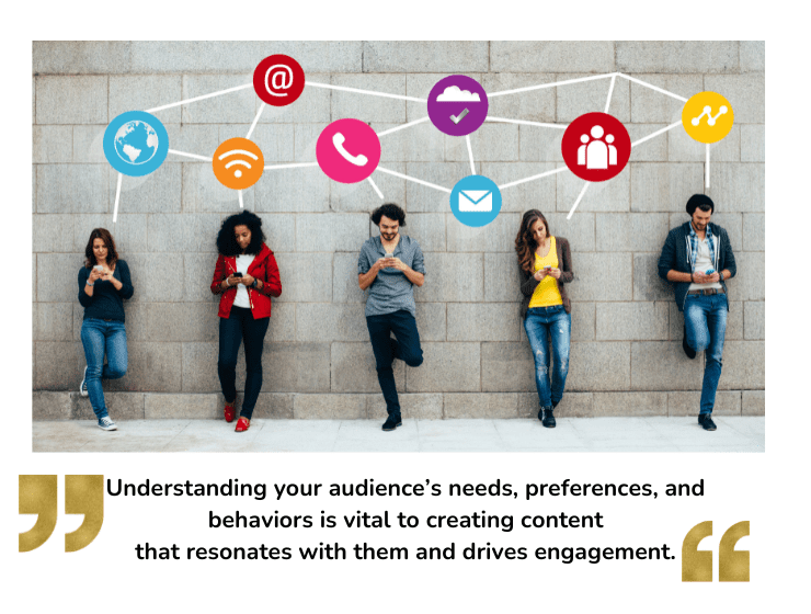 Understand Social Audiences