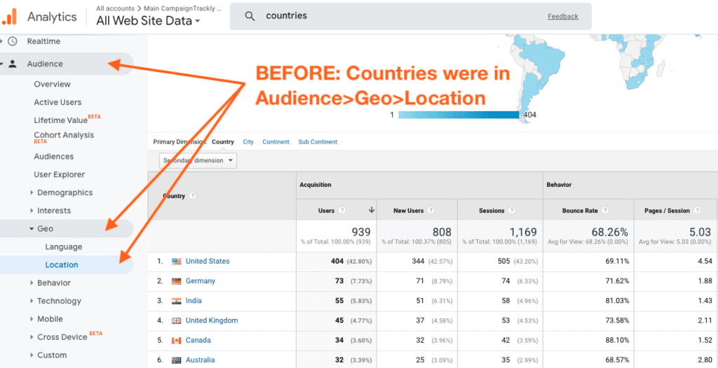 Countries Report in Google Analytics