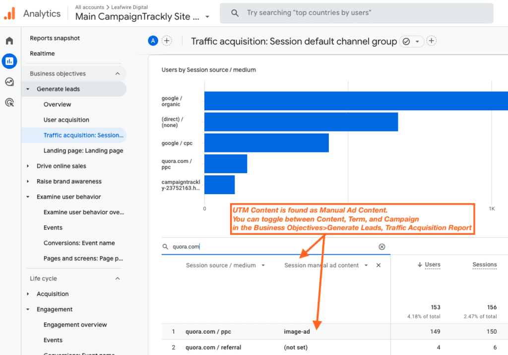 UTM Content parameter in GA4 is called Manual Ad Content