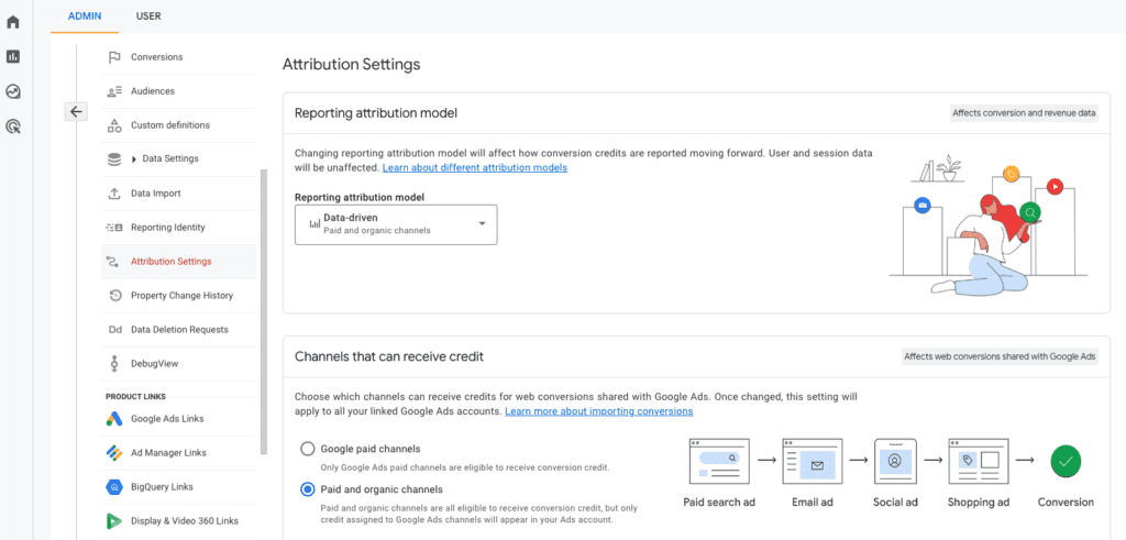 UTM_Campaign Stats in GA4 - first step: identify attribution model