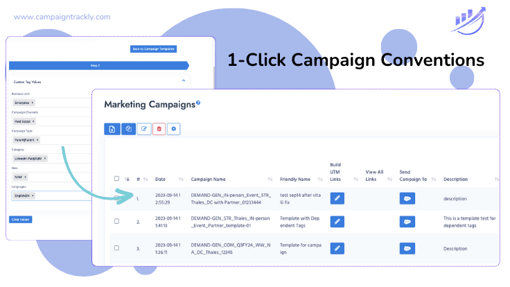auaomated campaign naming conventions for campaign url builder platform
