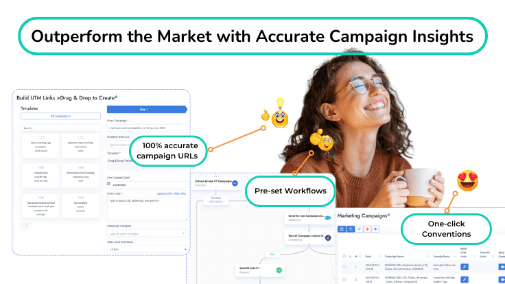 Top-rated URL UTM Builder drives accurate insights
