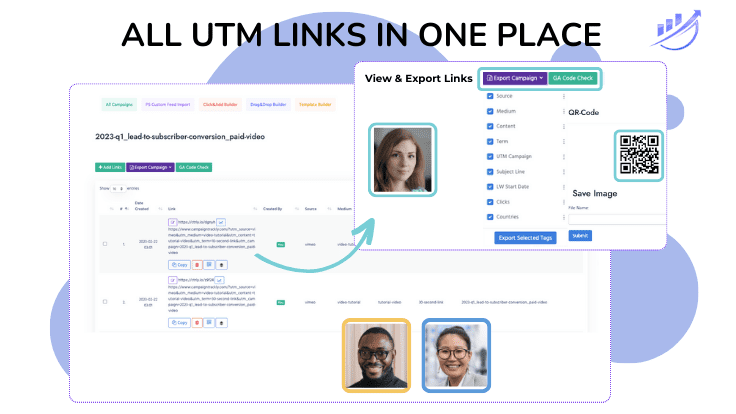 CAMPAIGNDASHBOARD – All UTM links in one place Campaign URL Builder Platform keeps all links in one place