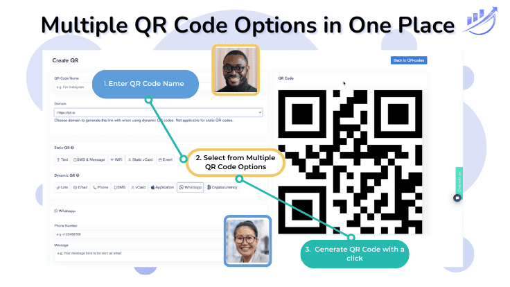 Generate QR Codes with a click for emails, links, whatsup, facebook and more