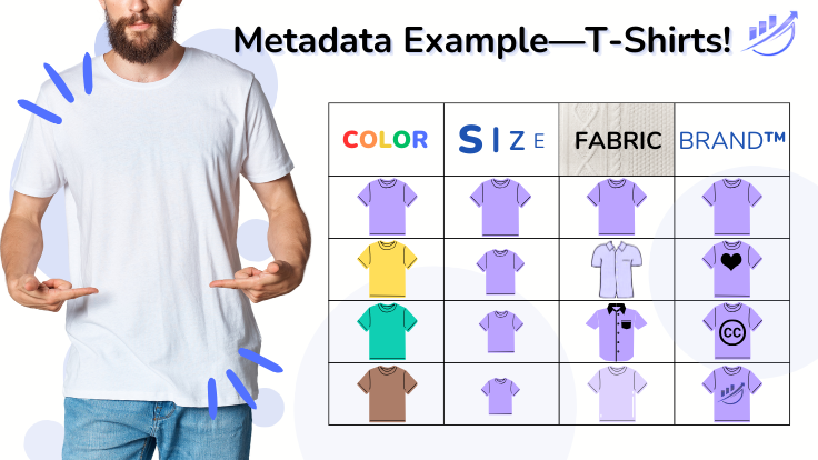 What is metadata example