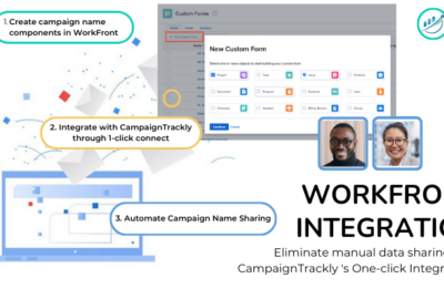 Workfront Integration - Automate your Workflows for error-free campaign conventions and taxonomies