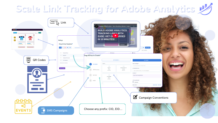 Adobe Analytics URL Tracking Link Builder and governance platform