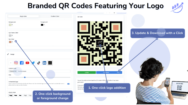Branded QR Code Generation with Logo QR code generation is easy - all in one place