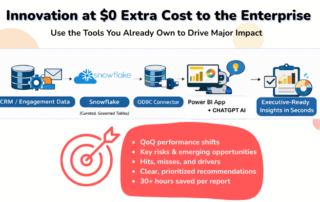 power bi reporting with AI