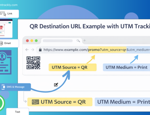 GA4 QR Code Tracking: Does GA4 Recognize QR Codes as a Channel?