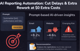 AI Reporting Automation Cuts Delays and Rework at $0 Extra Cost for the Enterprise