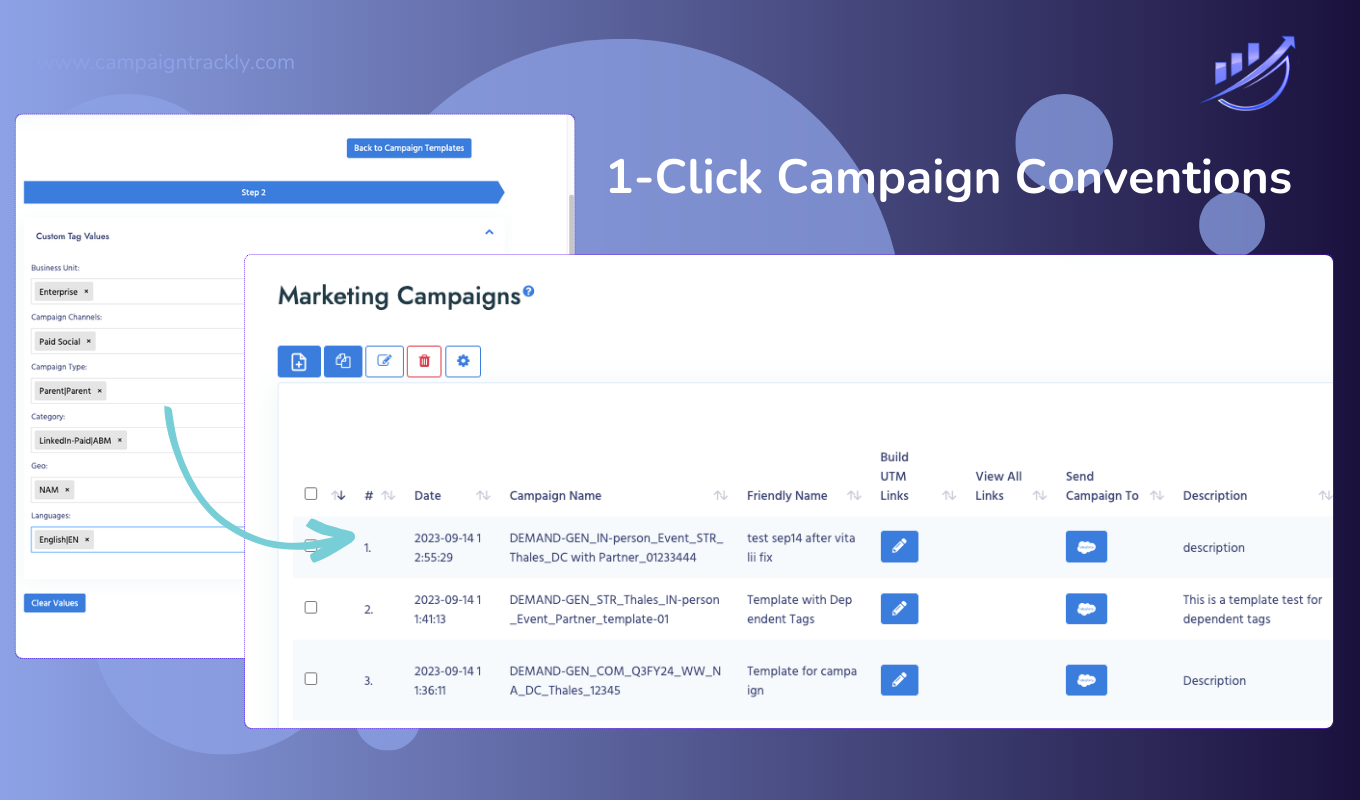 Automate UTM Campaign Name Convention Campaign URL Builder Automates Marketing Campaign Name Creation