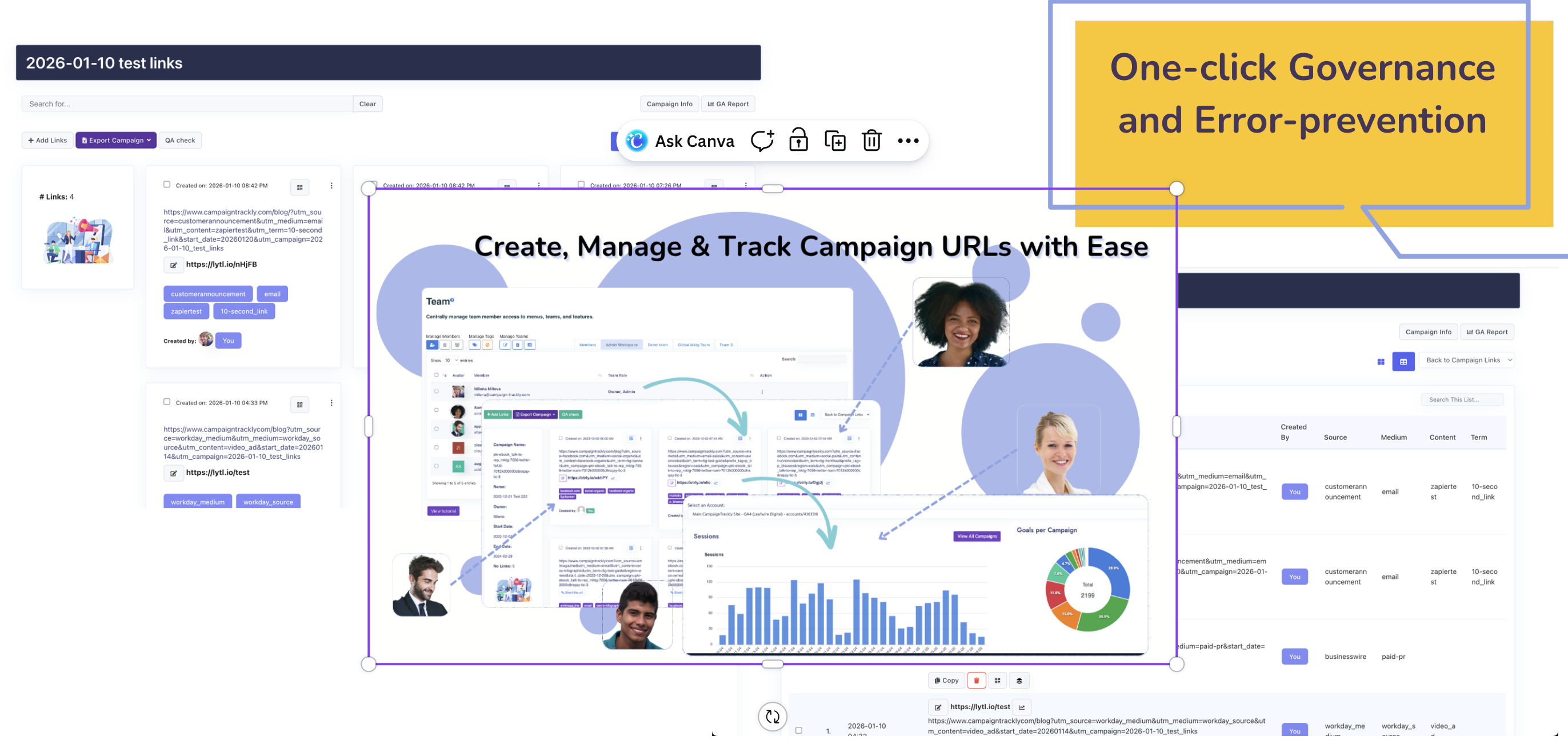 Marketing Campaign Data Integrity Audit