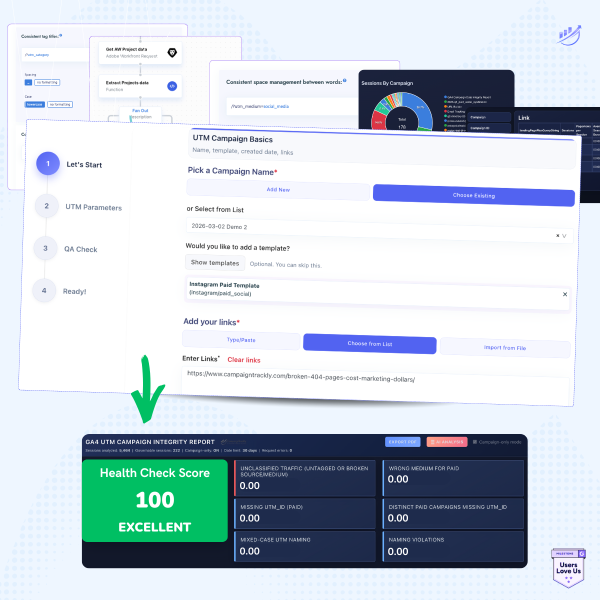 Top-rated campaign URL Builder Top rated UTM Campaign URL Builder