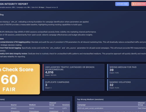 CampaignTrackly Introduces GA4 Attribution Integrity Score to Combat Mislabeled Traffic