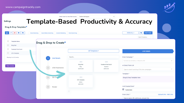 Speed up UTM Building with Templates Campaign URL Builder Automates Marketing Campaign Name Creation