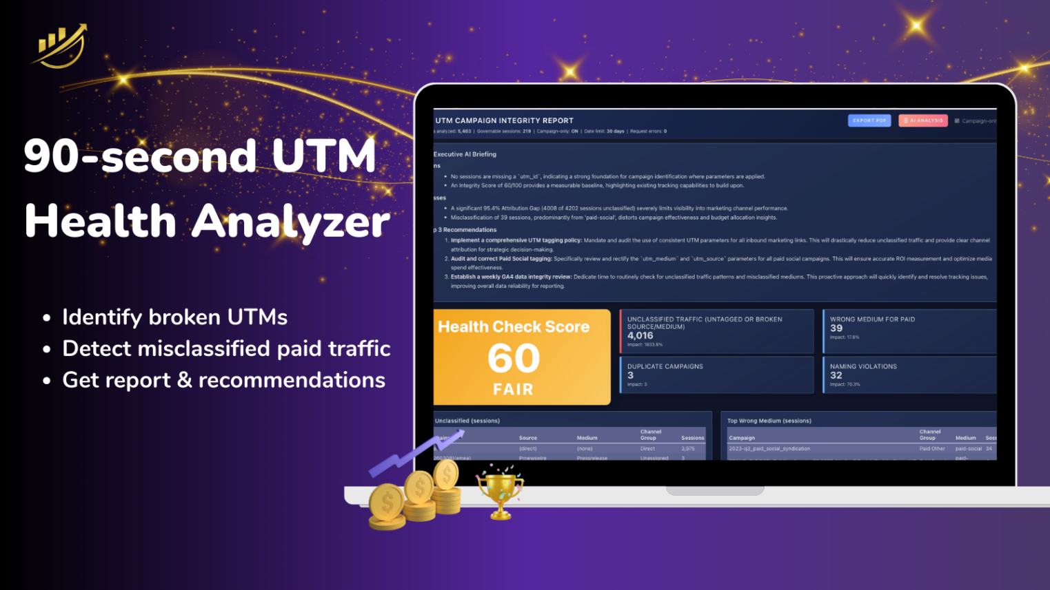90-second ga4 campaign integrity audit utm analyzer