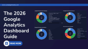 GA4 analytics dashboard and report