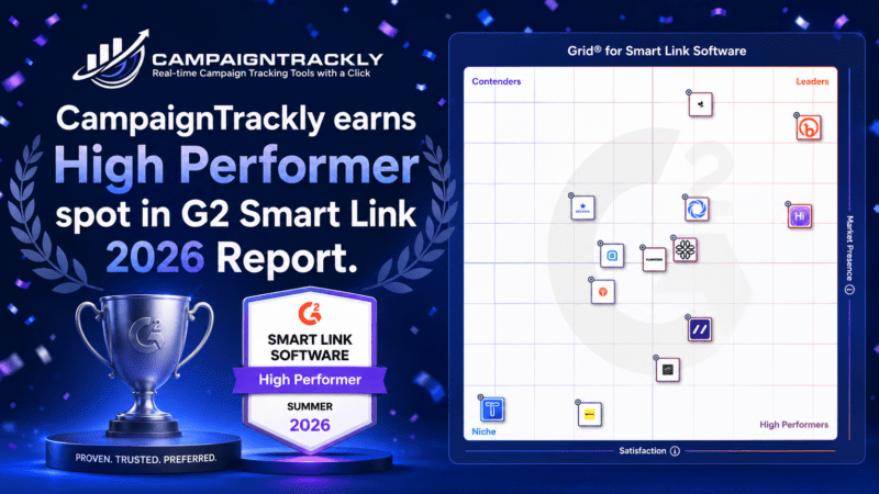 CampaignTrackly High Performer Rating from G2